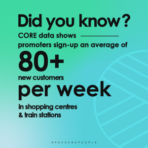CORE graphic week long promotion stats